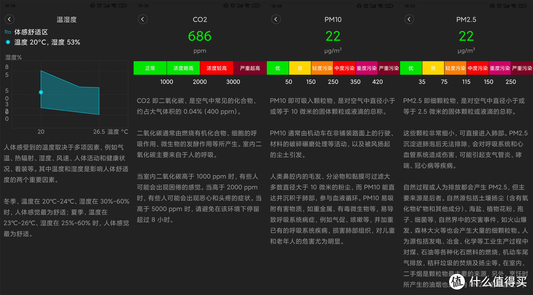 家有儿童要装修，什么样的家居家电才合适？5类需求分析暨实用好物推荐