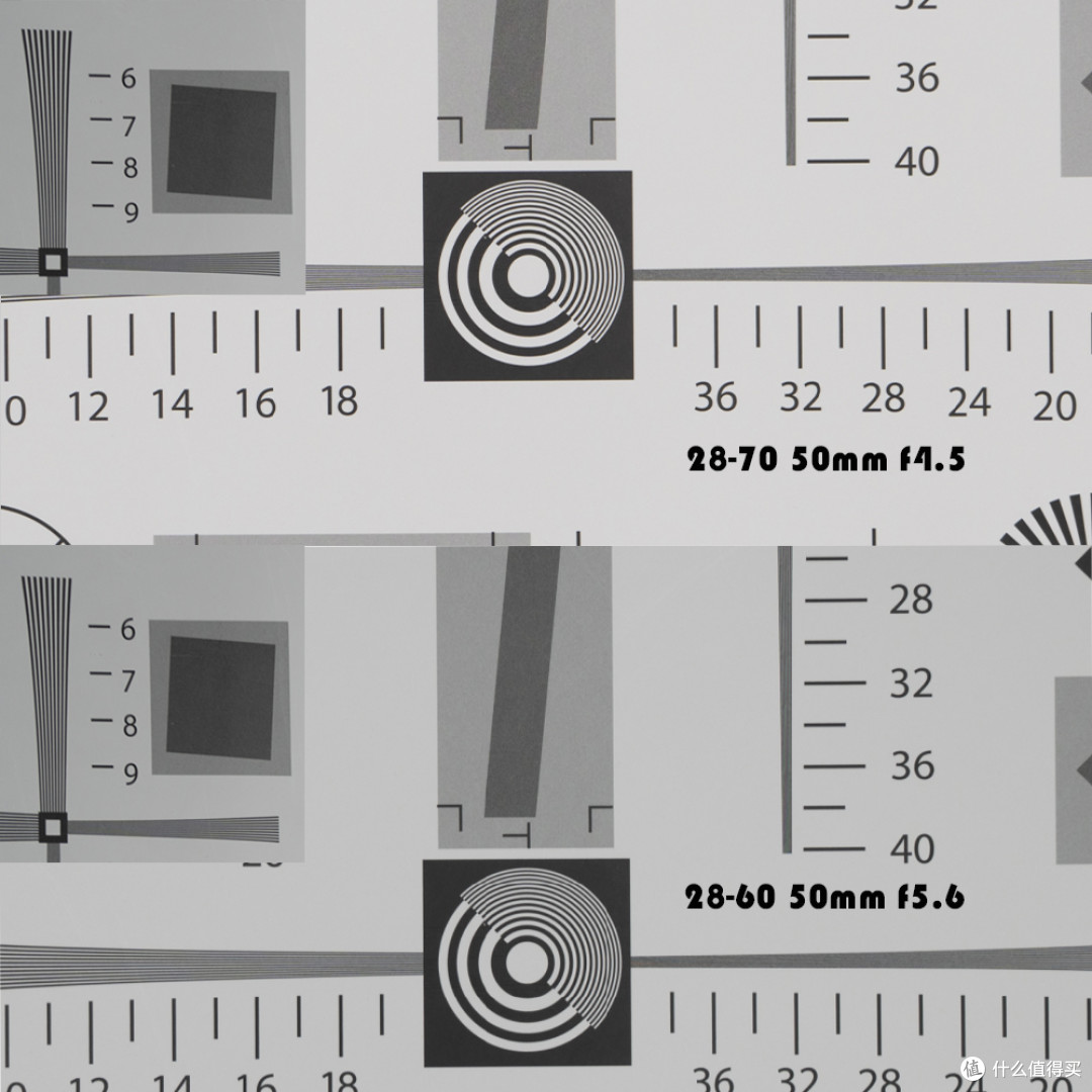 谁才是索尼全画幅狗王——28-60与28-70不严谨评测