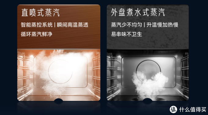 集成灶不要再交智商税了？ 深度点评市面最火的蒸烤集成灶的缺点， 万字长文看懂集成灶