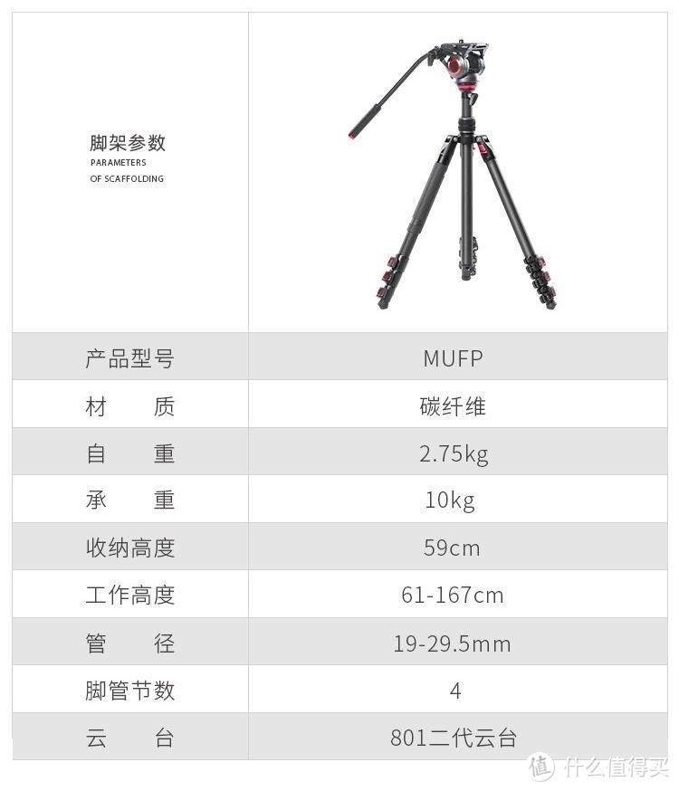 一切只为稳定支撑 专业摄影师之选-米泊灵睿MUFP三脚架深度评测