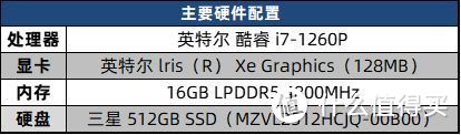 东方美学思考+全能表现 商务轻薄本新标杆 灵耀14 2022评测