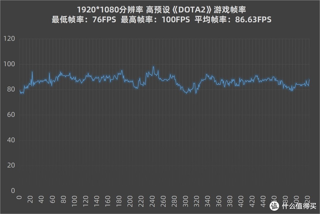 东方美学思考+全能表现 商务轻薄本新标杆 灵耀14 2022评测