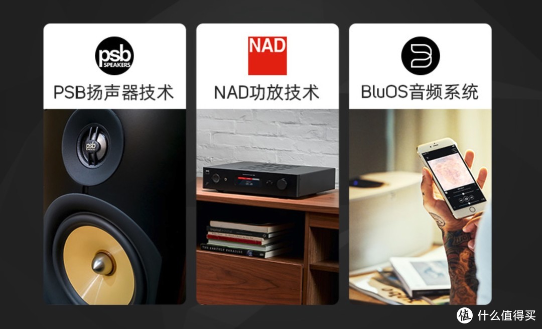 补齐LG OLED C1 电视的声音遗憾：BlueSound SoundBar 2i杜比回音壁开箱体验