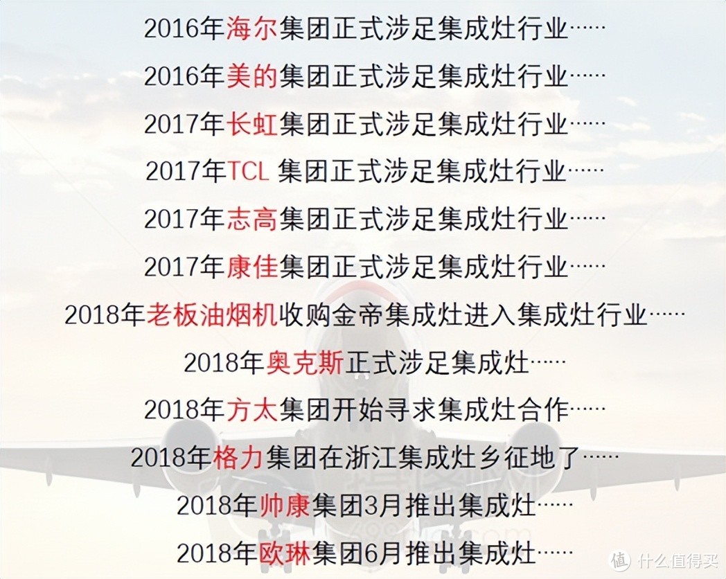 2022年值得买集成灶选购清单&攻略指南，盘点20+大品牌150+款机型