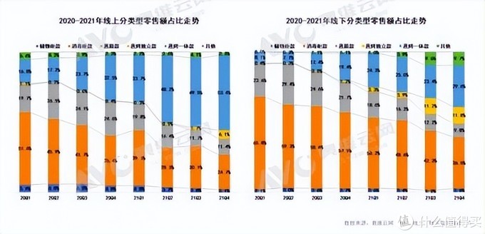 2022年值得买集成灶选购清单&攻略指南，盘点20+大品牌150+款机型