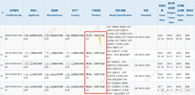 2022年值得买集成灶选购清单&攻略指南，盘点20+大品牌150+款机型