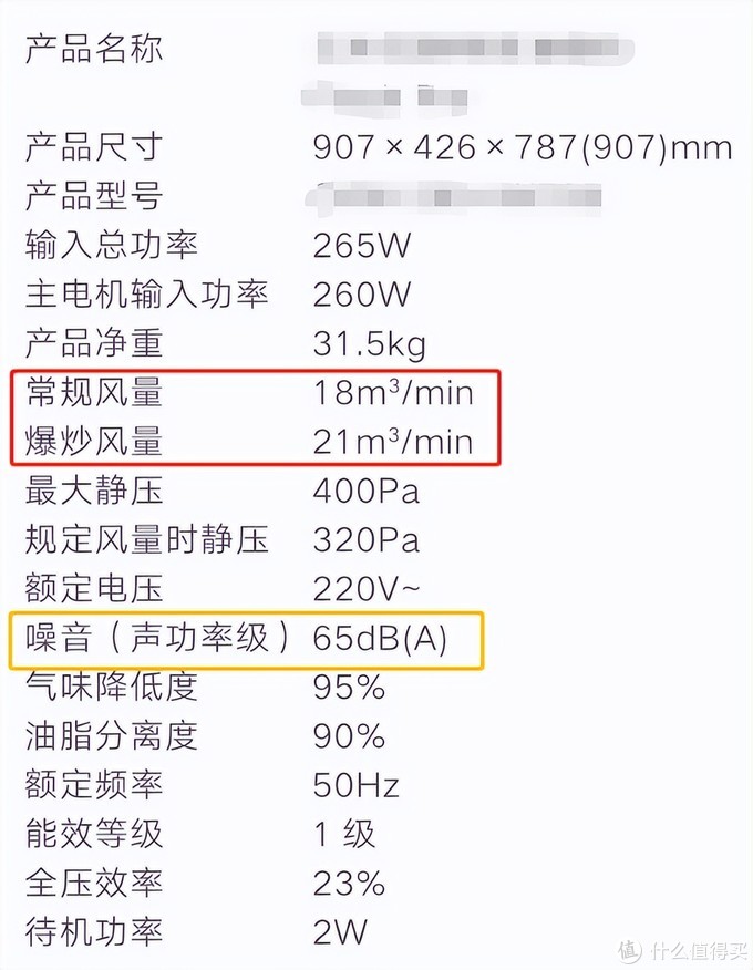 2022年值得买集成灶选购清单&攻略指南，盘点20+大品牌150+款机型