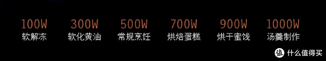 2022年值得买集成灶选购清单&攻略指南，盘点20+大品牌150+款机型