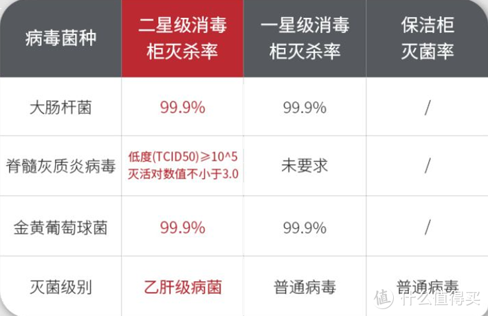 2022年值得买集成灶选购清单&攻略指南，盘点20+大品牌150+款机型