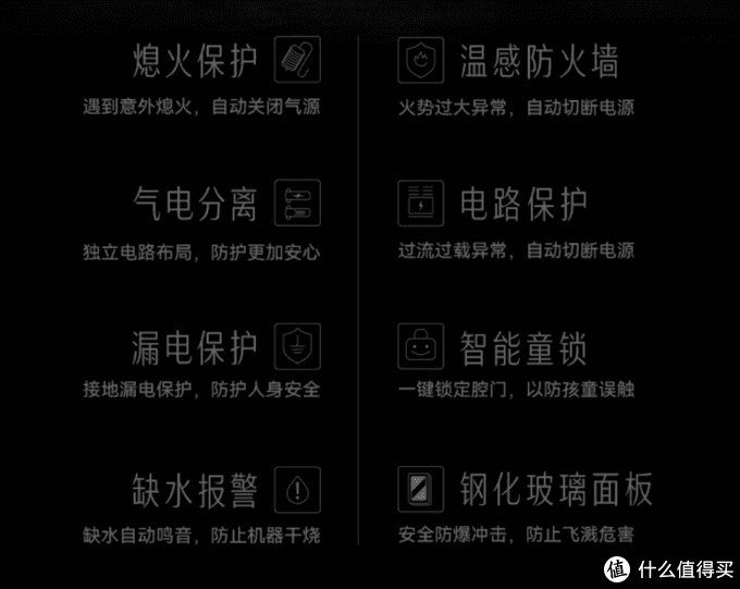 2022年值得买集成灶选购清单&攻略指南，盘点20+大品牌150+款机型