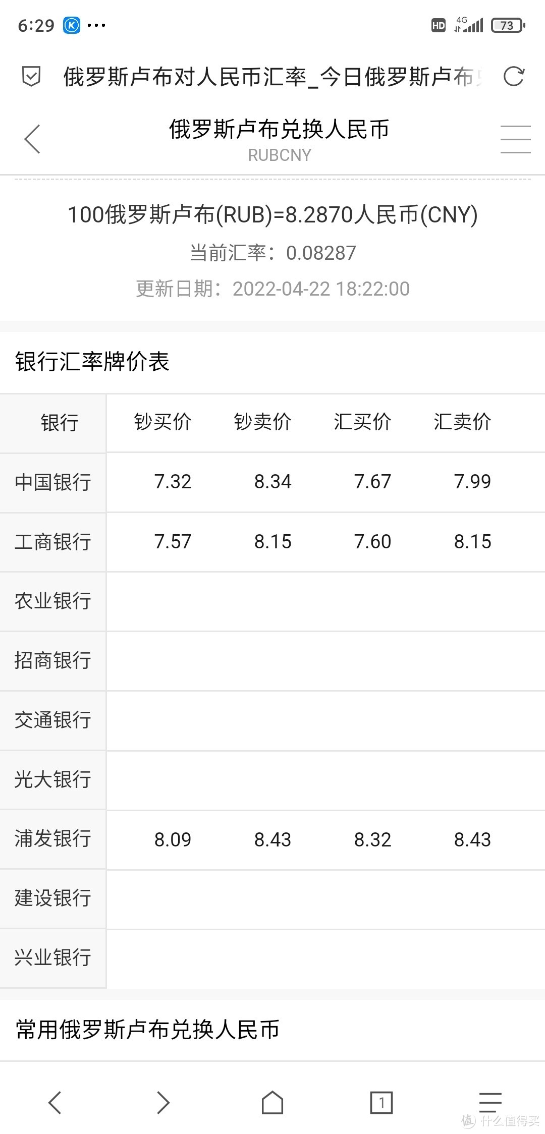 外币那么多种，不知该如何下手吗？嫩韭菜教你购买小妙招