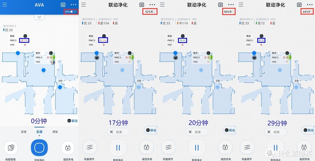 抗疫居家少出门，生活品质不落下——6款亲测居家好物推荐