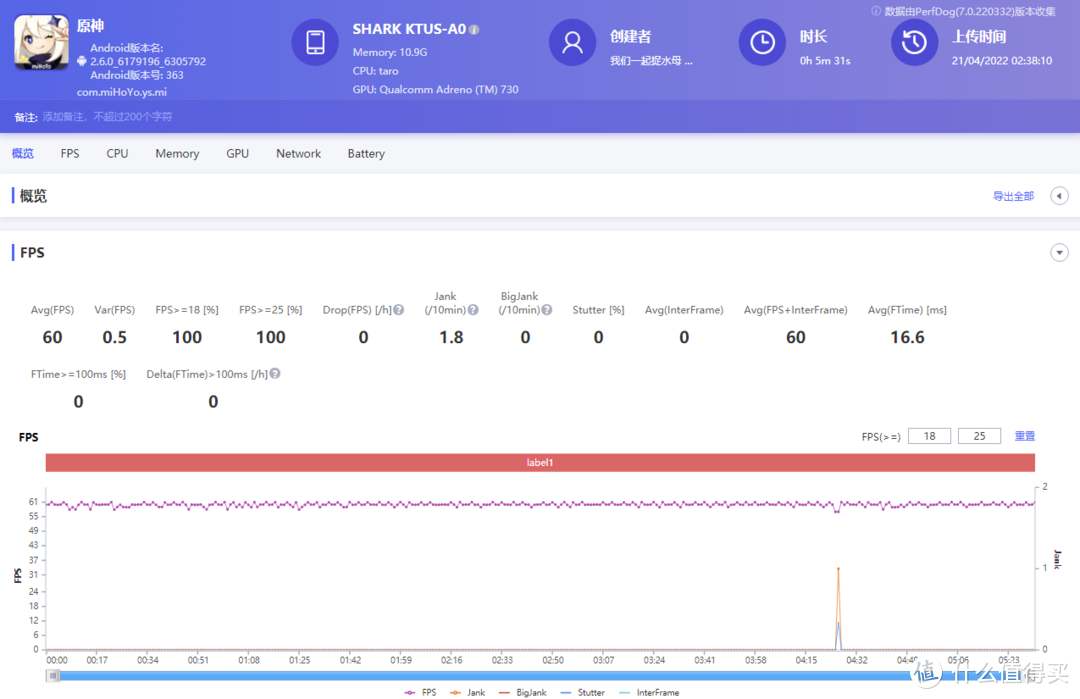 黑鲨5 Pro深度评测：顶级硬件加持下的游戏手机新选择