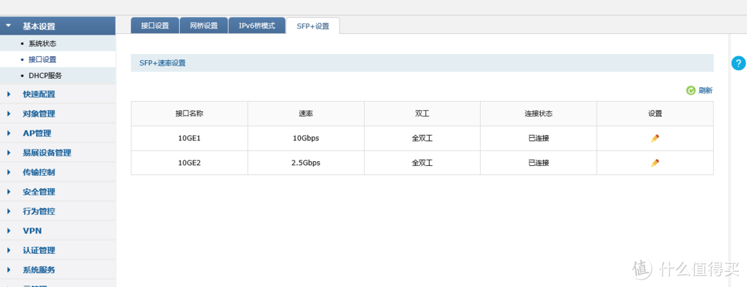 2.5G猫棒另一搭配神器---TP-LINK TL-ER2260T万兆路由上网配置指南