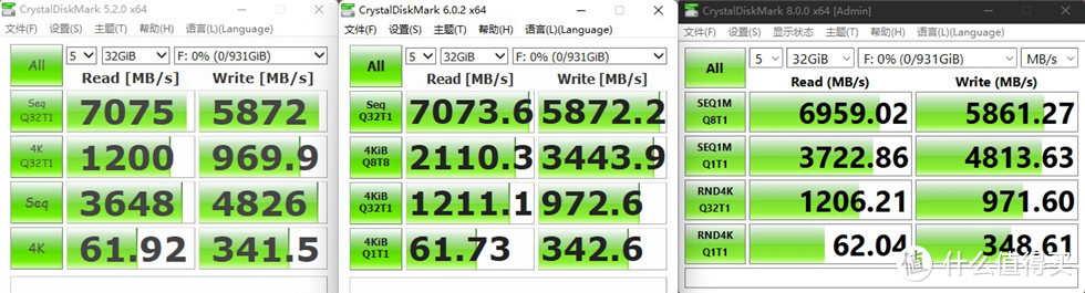 7000MB/s俱乐部成员——海盗船MP600 Pro XT 1T测试