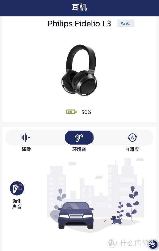 降噪与好声音我都要|飞利浦Fidelio L3使用分享