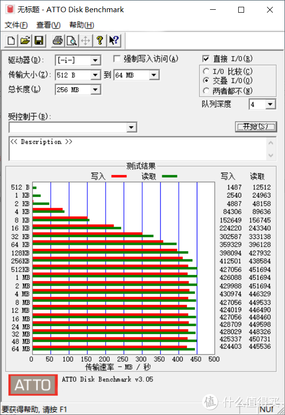 速度更快、更稳，台电稳影A810 SSD让你的效率翻倍