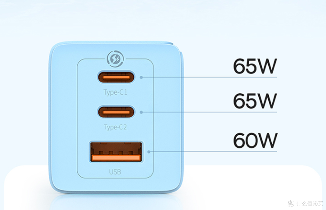 接口协议功率想要挑选一款好的氮化镓充电器这3点很重要