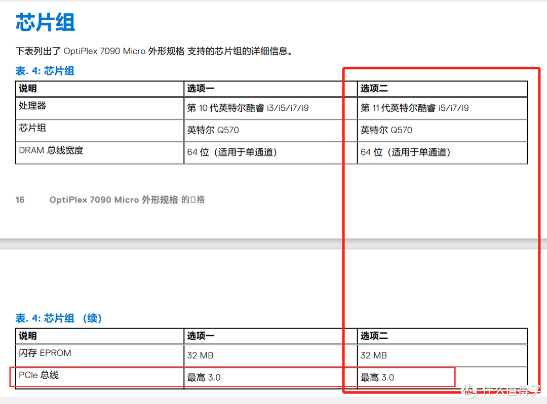 旗舰PCIe 4.0固态，一波三折的铠侠SE10体验记