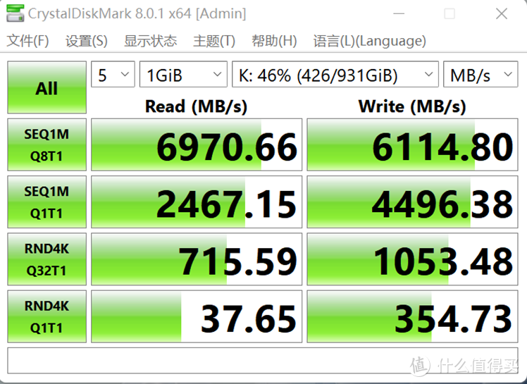 旗舰PCIe 4.0固态，一波三折的铠侠SE10体验记