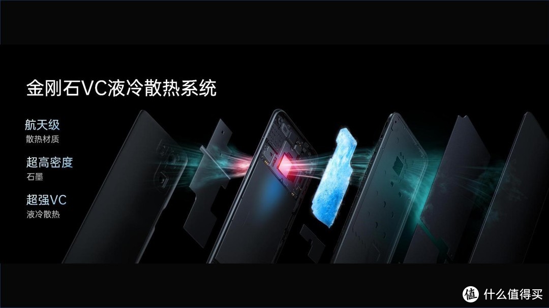 超次元游戏旗舰硬核来袭：OPPO发布OPPO K10系列手机