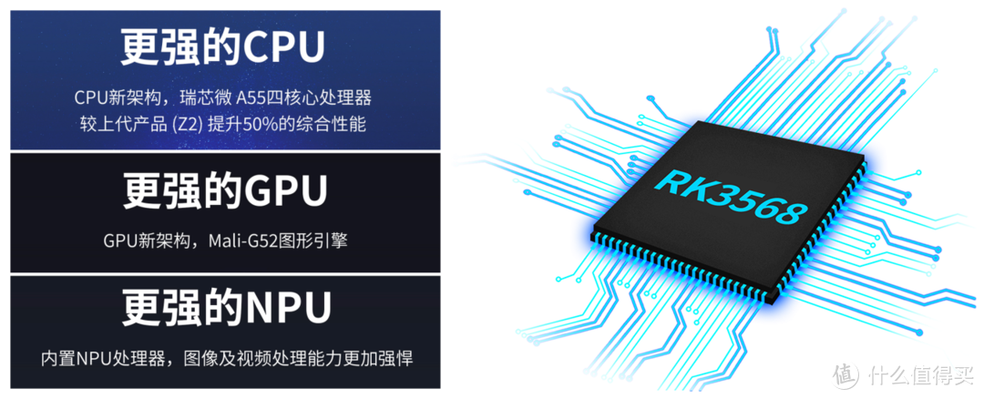 极简，极方便，极安全的极空间Z2S，不仅仅是私有云，更是家庭娱乐中心