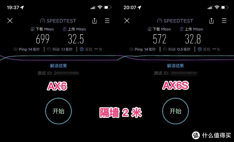 影分身还是没本体强，红米路由器 AX6S 与 AX6 在 AP 下组 MESH 以及 5G 对比