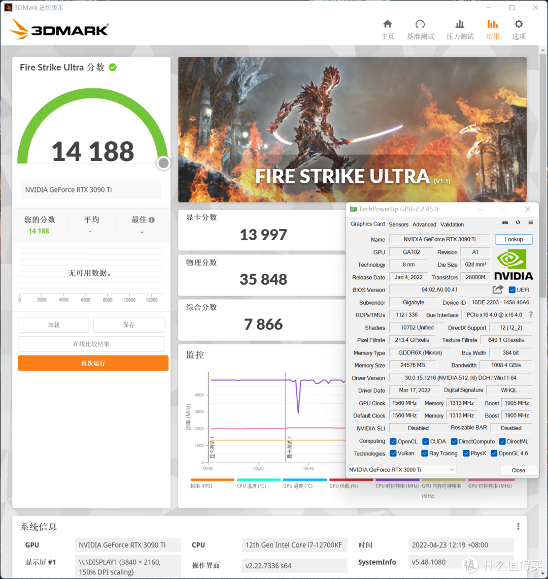 技嘉RTX 3090 Ti GAMING OC 魔鹰 24G 快测—朴实无华的非公旗舰显卡