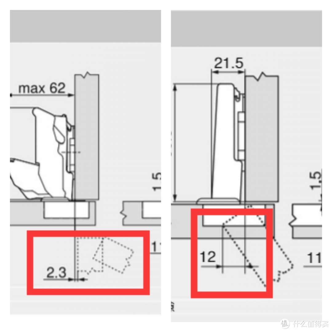 左：大角度铰链、右：普通铰链。明显可以看出左侧允许抽屉拉出，右侧门板会卡住抽屉。