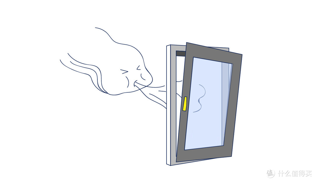 如何选择合适的卫生间门窗？卫生间门窗设计要点合集【干货】
