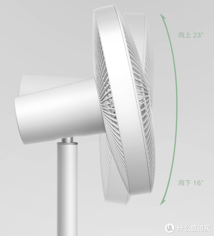 颜值百搭静音省电，这两款米家电风扇值得推荐