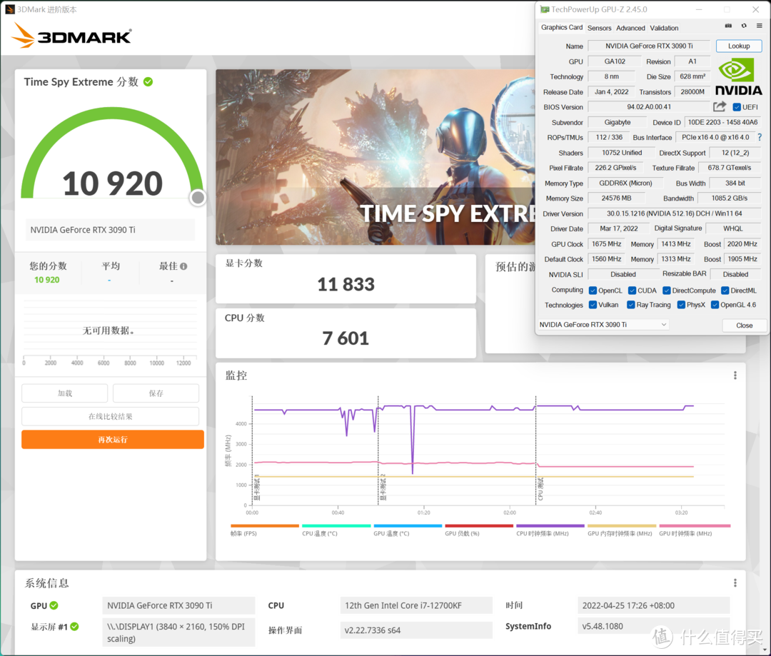 技嘉RTX 3090 Ti GAMING OC 魔鹰 24G 快测—朴实无华的非公旗舰显卡