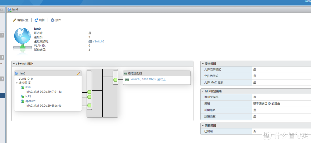 这是lan0的拓扑图，可以看到物理口1，对应了三个虚拟设备，但我物理口还连着无线路由器（做ap也做交换机）