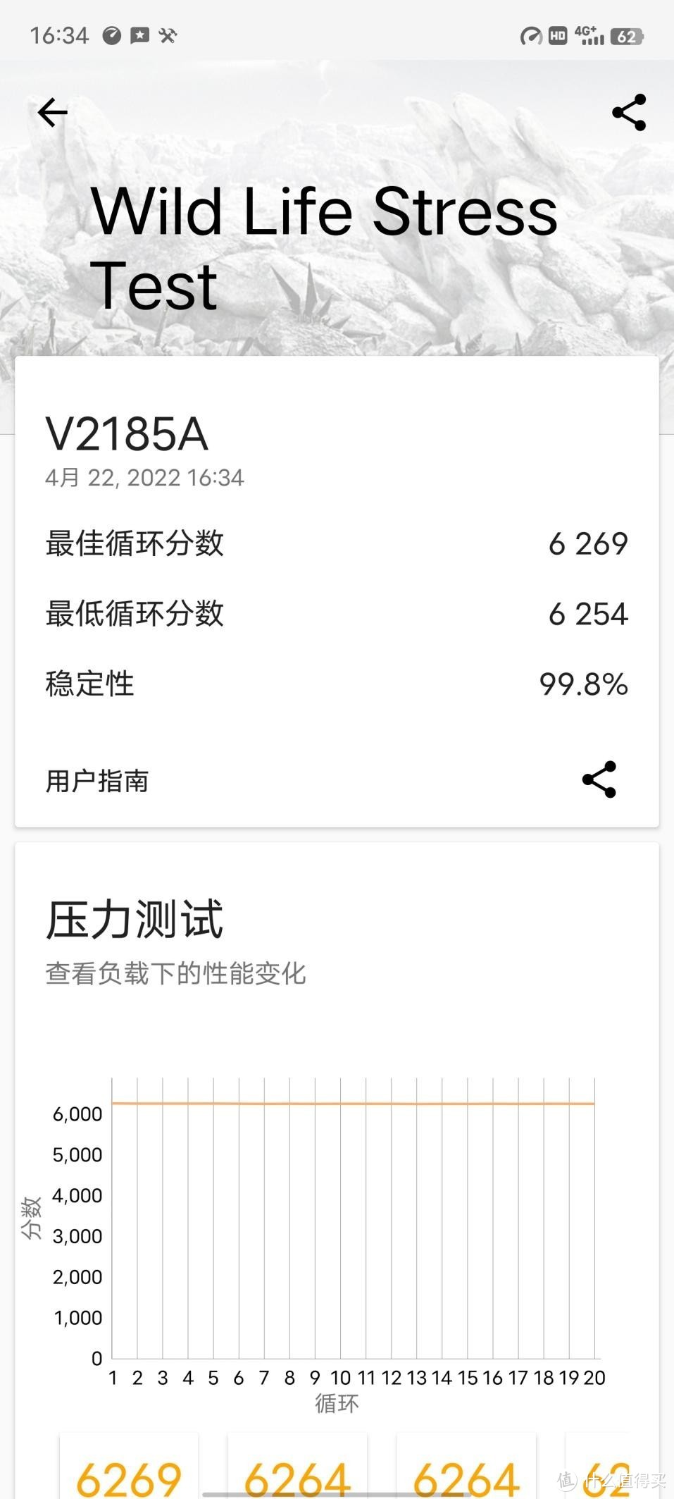 自研芯片升级 影像性能双突破！vivo X80 Pro首发评测