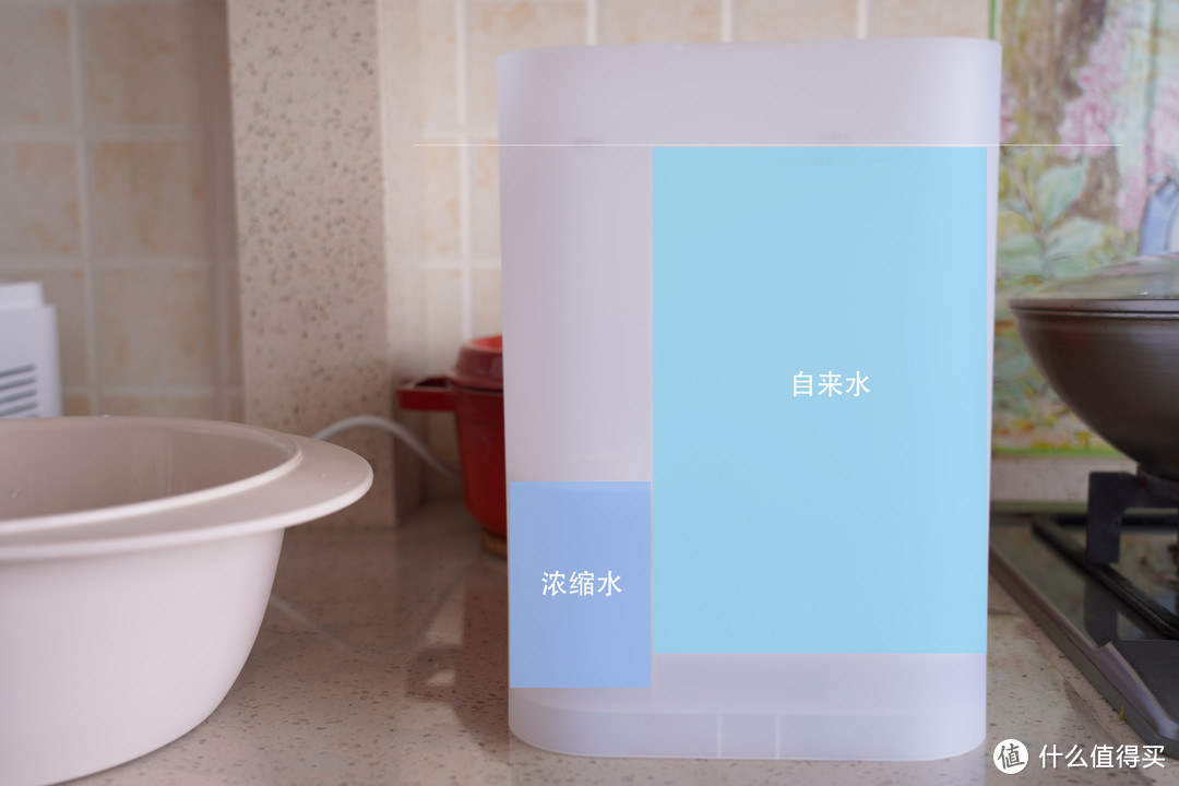 小米米家台式净饮机——你的新派饮水管家