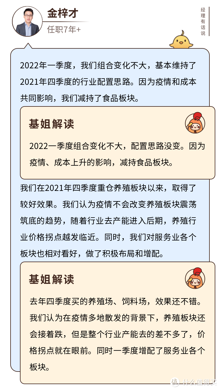 财通价值动量混合是什么板块？跑赢大盘22%，就因为重仓了这个行业