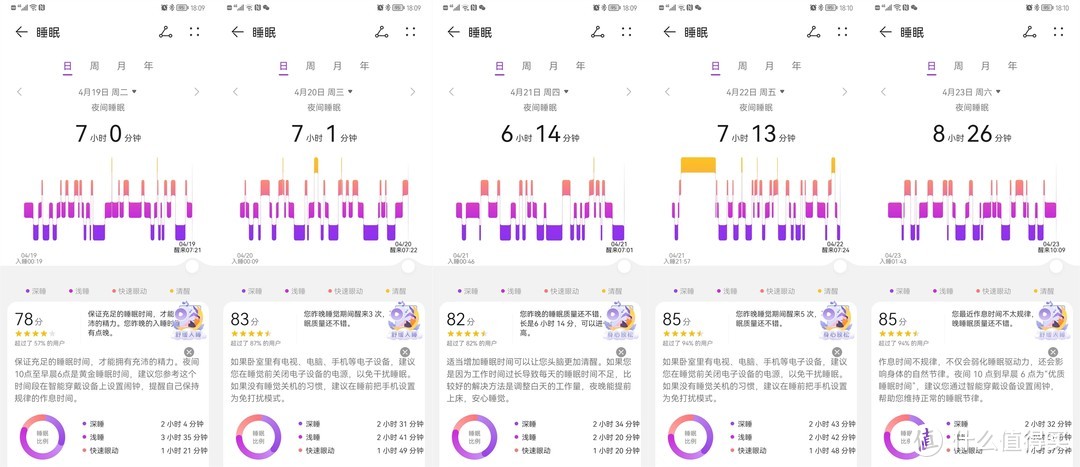 左点智能睡眠仪，你的私人睡眠助理