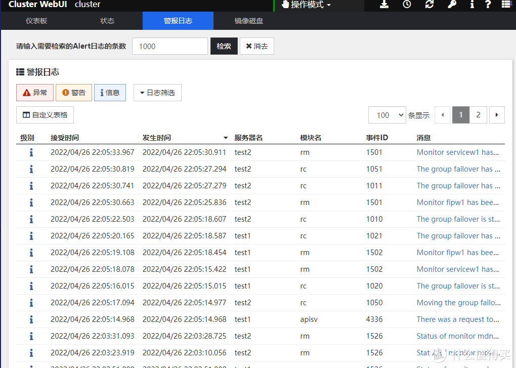 联想SureHA高可用解决方案