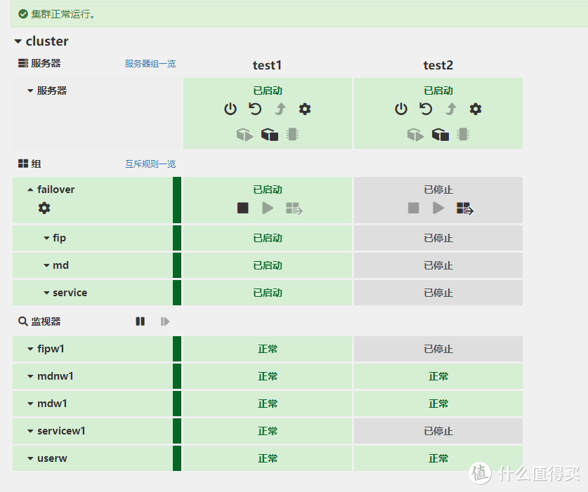 联想SureHA高可用解决方案