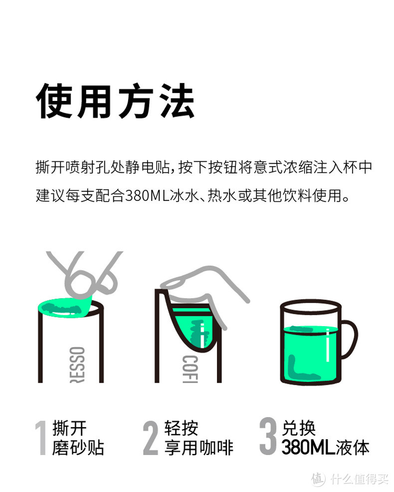 一文教您喝懂浓缩咖啡液，9款浓缩液硬核测评——5位Q grader帮您甄选好咖啡