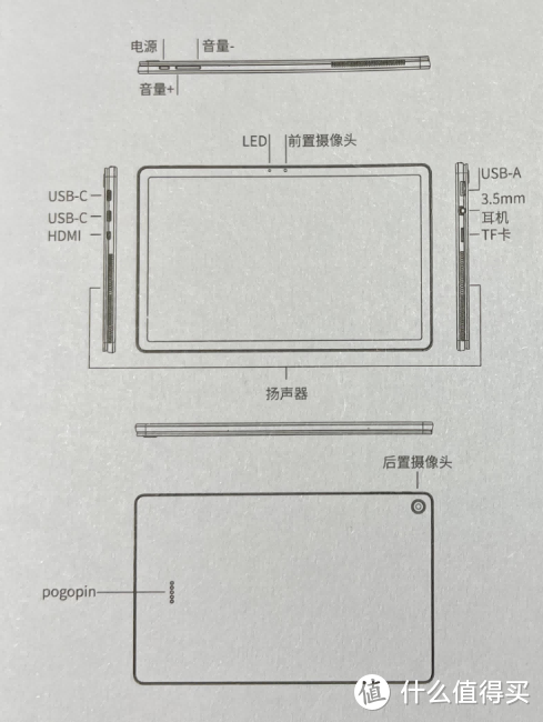 11代i5触摸屏随行本，跑分84万，酷比魔方iwork gt vs 微软苏菲，真的这么强？