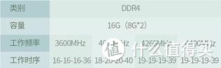 去伪存真—DDR5与DDR4差距到底多大？12600K+WIN11！5600X+WIN10！实战测试！