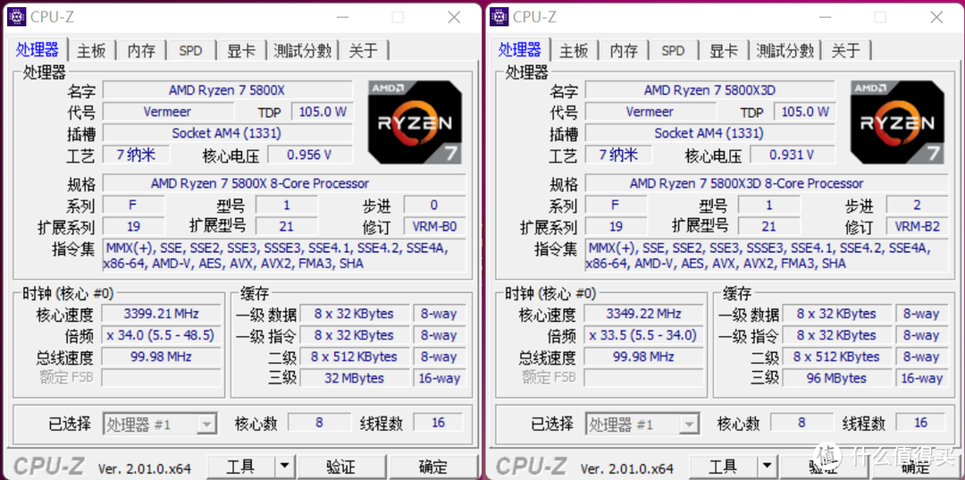 Ryzen 7 5800X3D上手体验—比12900K更高性价比的最强游戏CPU