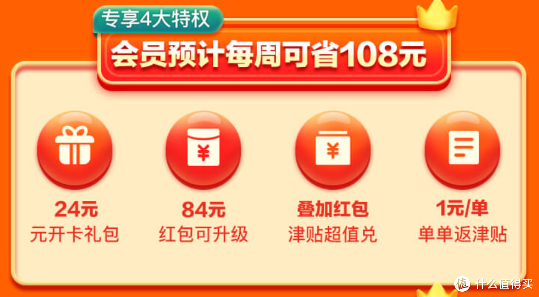 宅家优惠刷卡笔记（点外卖、买菜、视频会员）