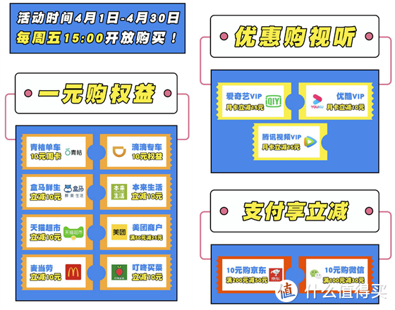 好消息，这张大白金放宽申卡政策！