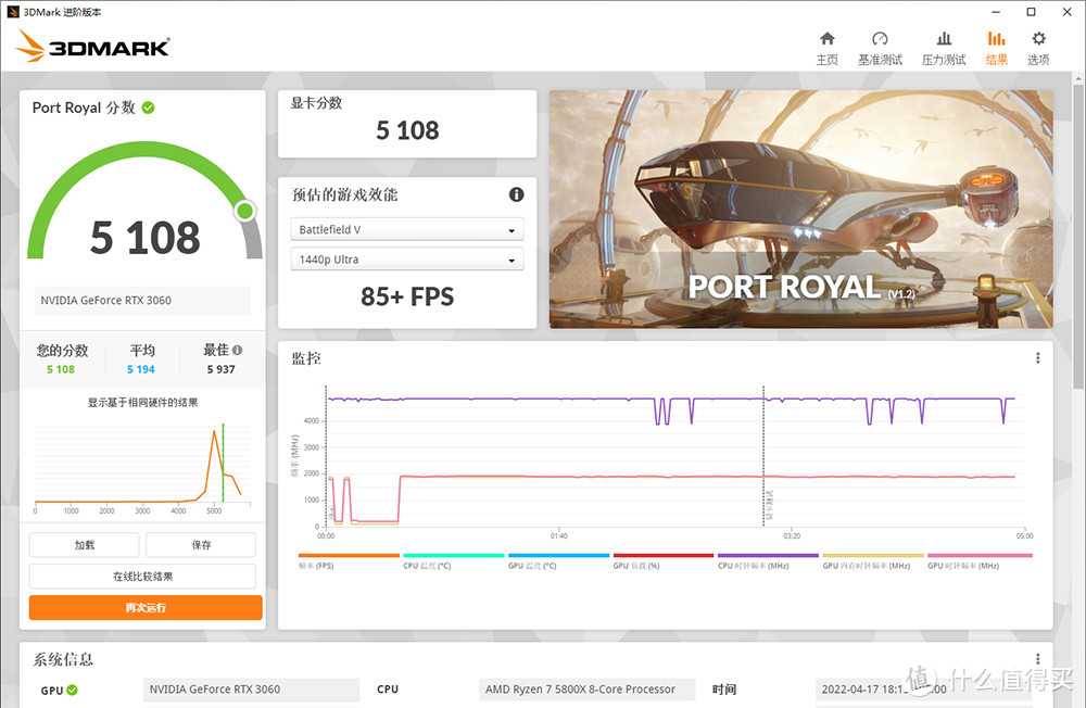 索泰RTX3060 X-GAMING 显卡 3DMARK Port Royal 测试成绩