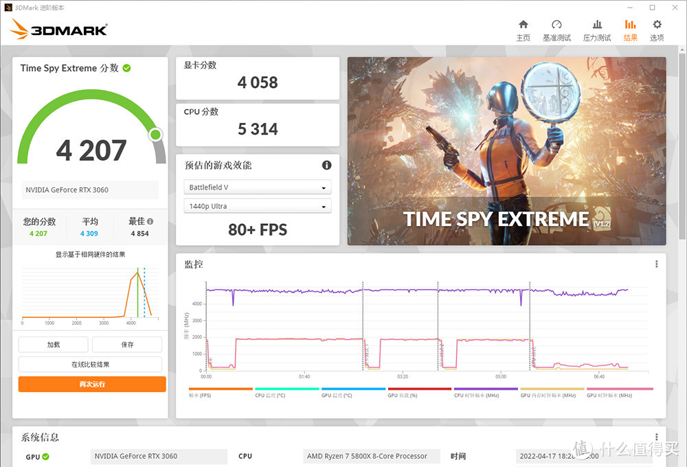 索泰RTX3060 X-GAMING 显卡 3DMARK Time Spy Extreme 测试成绩