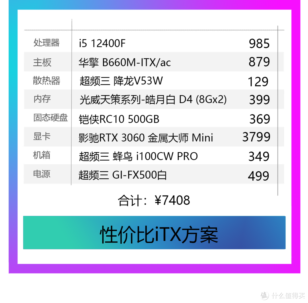 小+白就是正义！白色系性价比iTX装机实战分享