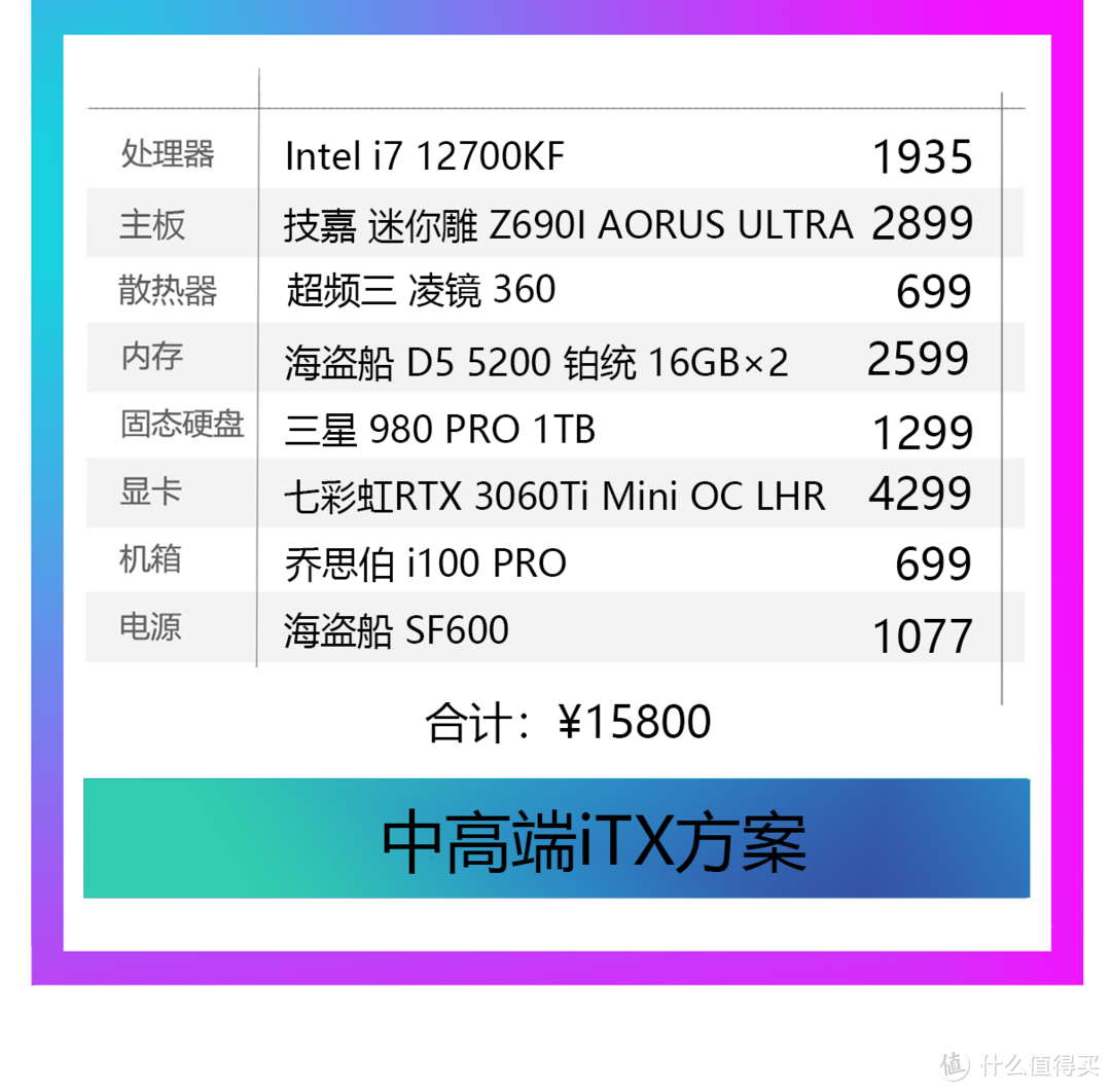 小+白就是正义！白色系性价比iTX装机实战分享