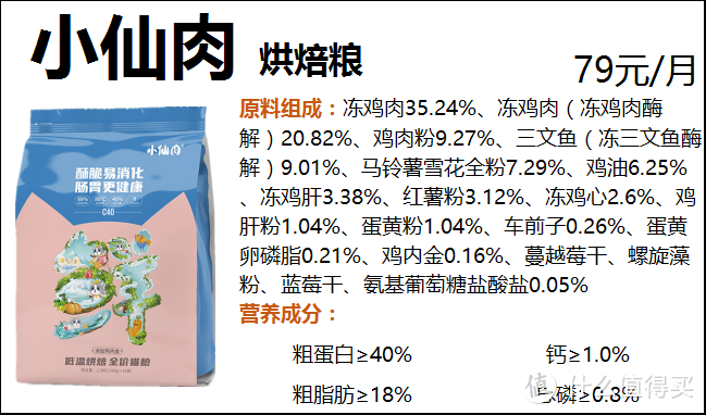 2022年4月丨猫粮哪个牌子质量好性价比高？猫粮测评十大品牌（小仙肉烘焙粮、醇粹、麦富迪等）